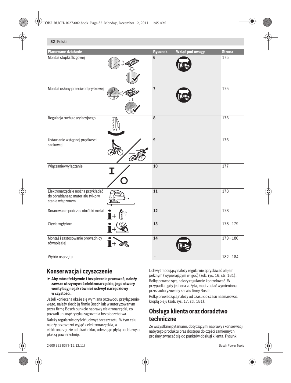 Konserwacja i czyszczenie, Obsługa klienta oraz doradztwo techniczne | Bosch GST 150 BCE Professional User Manual | Page 82 / 184