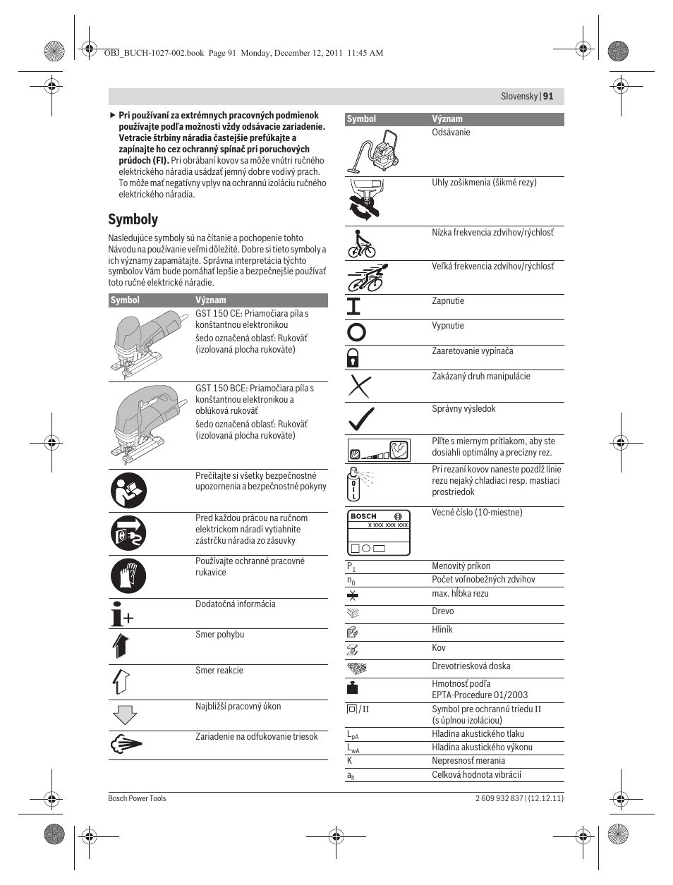 Symboly | Bosch GST 150 BCE Professional User Manual | Page 91 / 184