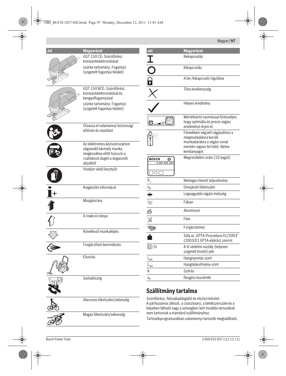 Szállítmány tartalma | Bosch GST 150 BCE Professional User Manual | Page 97 / 184