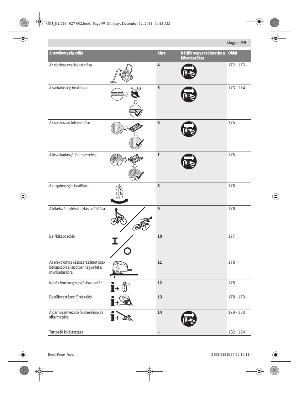 Bosch GST 150 BCE Professional User Manual | Page 99 / 184