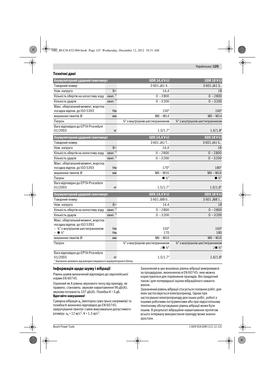 Bosch GDR 18 V-LI Professional User Manual | Page 125 / 194