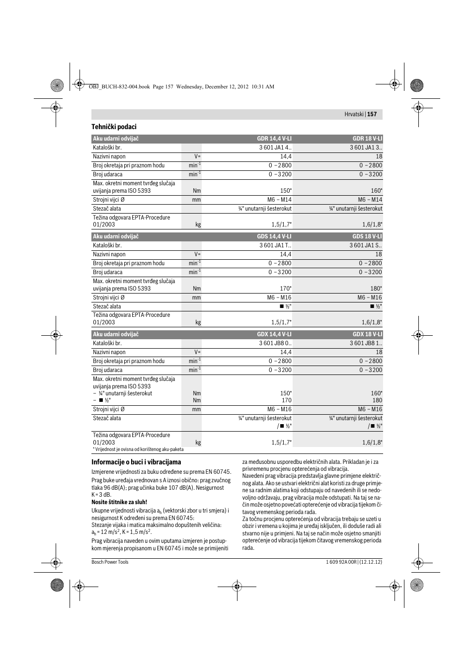 Bosch GDR 18 V-LI Professional User Manual | Page 157 / 194