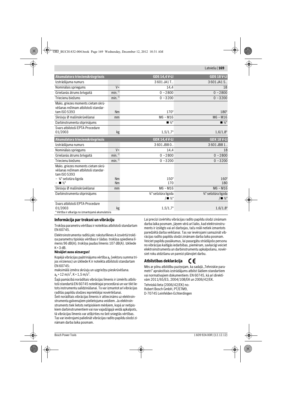 Bosch GDR 18 V-LI Professional User Manual | Page 169 / 194