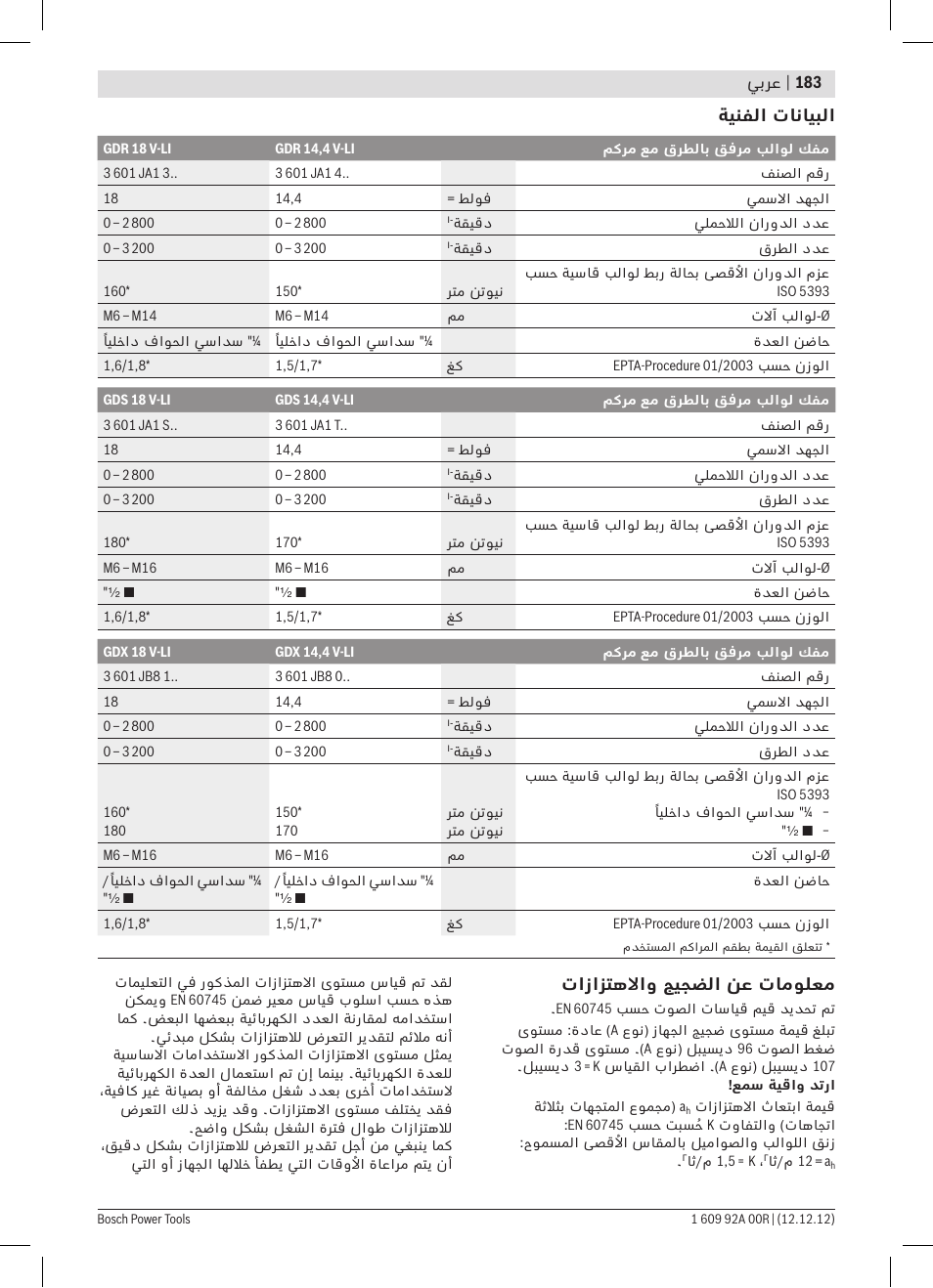 Bosch GDR 18 V-LI Professional User Manual | Page 183 / 194