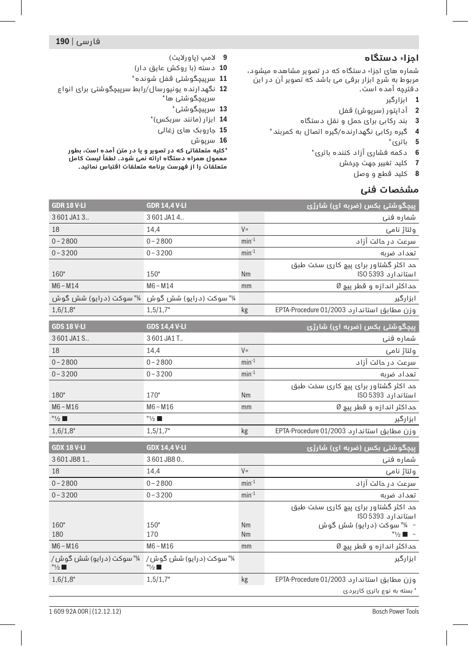 Bosch GDR 18 V-LI Professional User Manual | Page 190 / 194