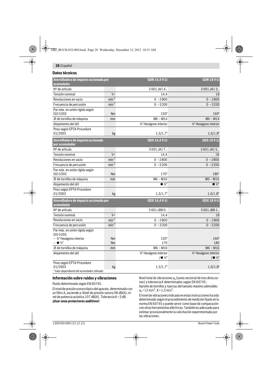 Bosch GDR 18 V-LI Professional User Manual | Page 28 / 194