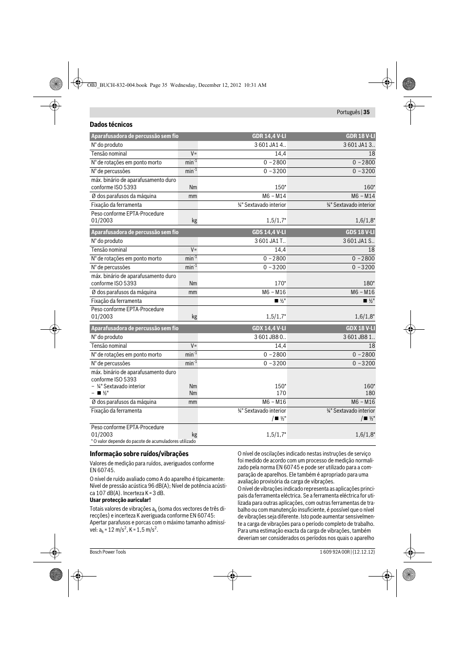 Bosch GDR 18 V-LI Professional User Manual | Page 35 / 194