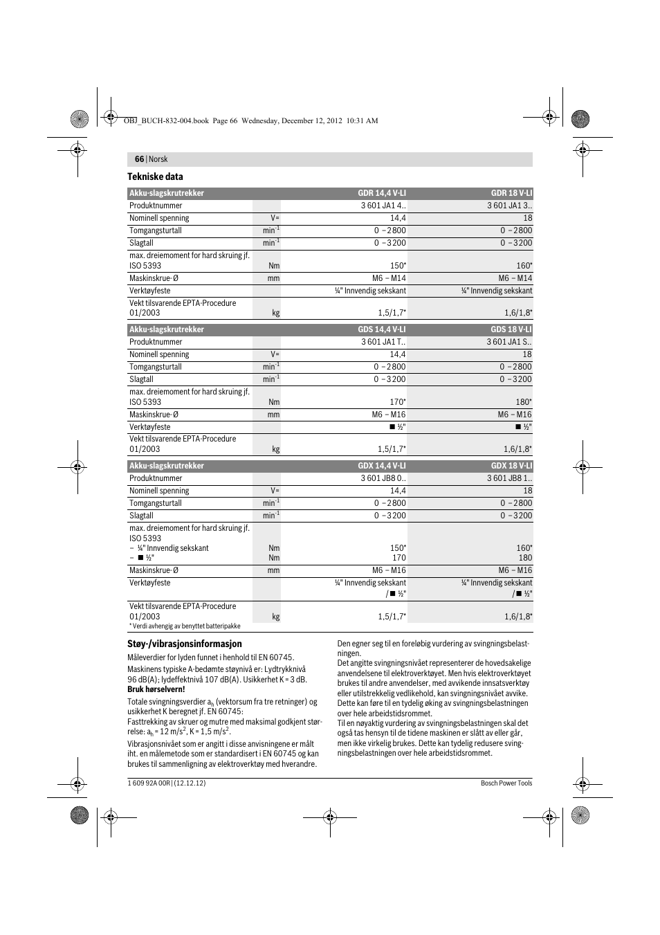 Bosch GDR 18 V-LI Professional User Manual | Page 66 / 194