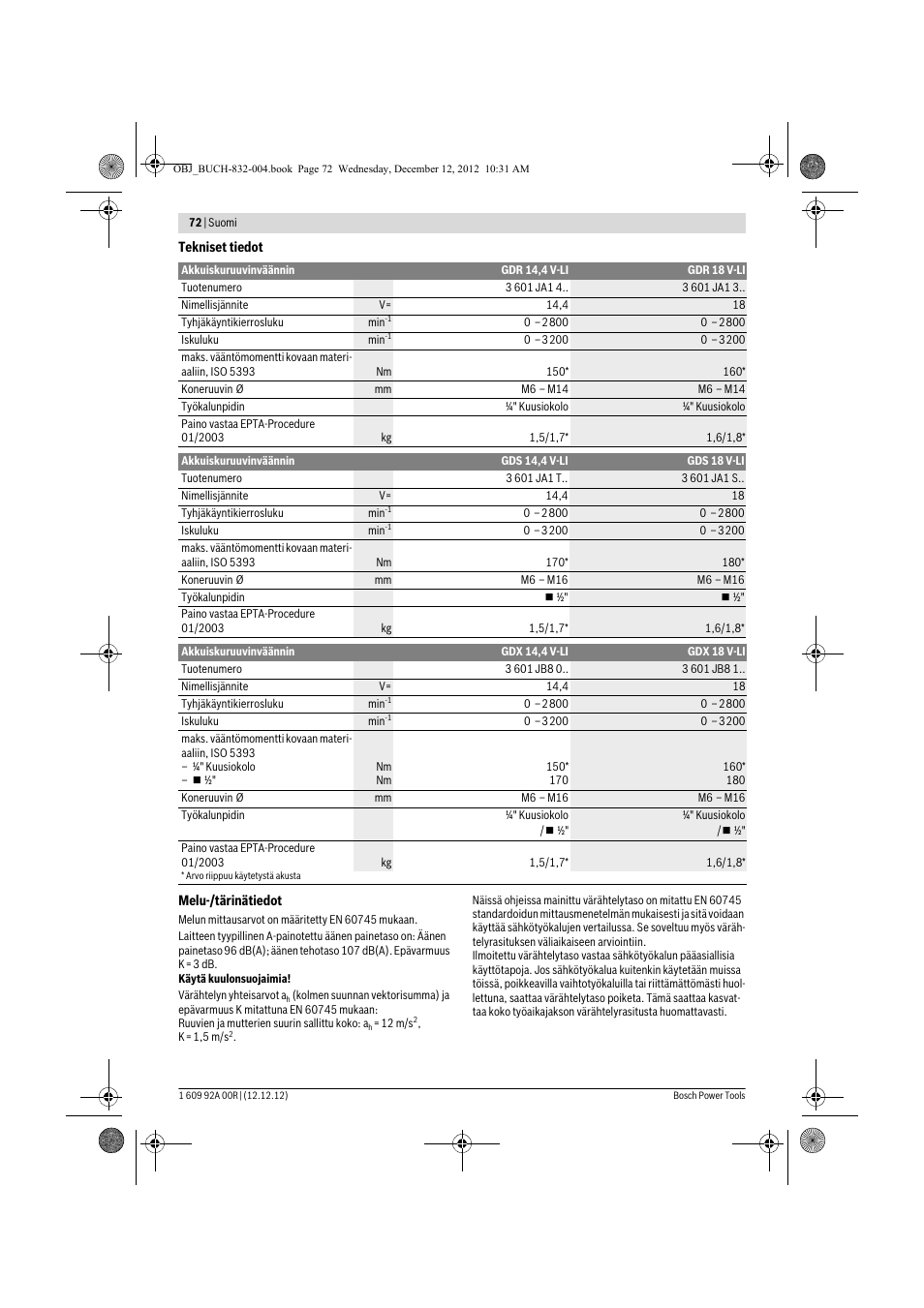 Bosch GDR 18 V-LI Professional User Manual | Page 72 / 194