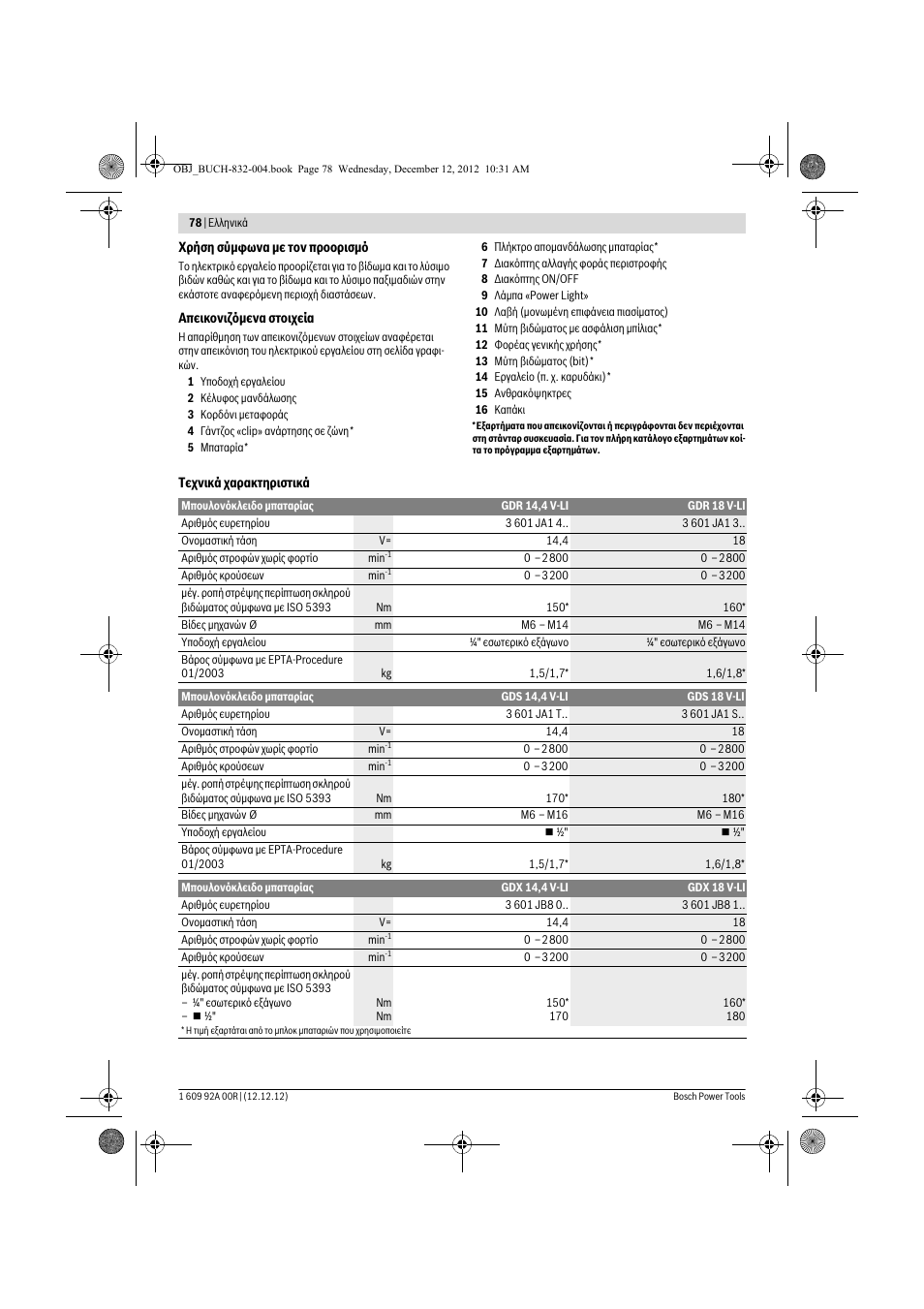 Bosch GDR 18 V-LI Professional User Manual | Page 78 / 194