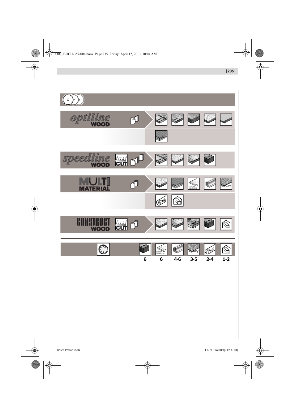 Bosch GKS 65 G Professional User Manual | Page 235 / 235