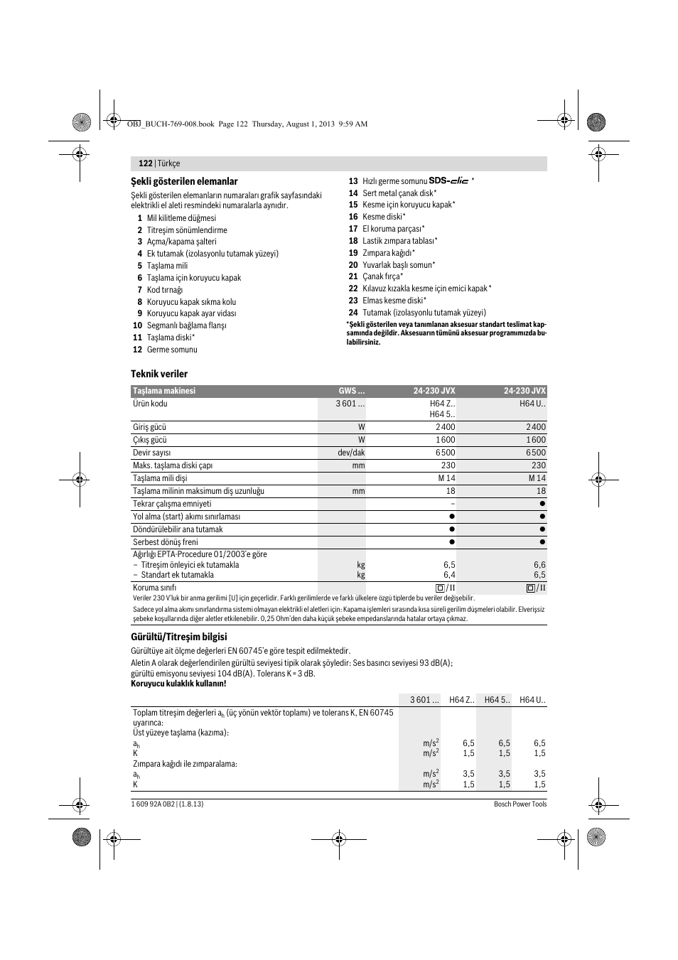 Bosch GWS 24-230 JVX Professional User Manual | Page 121 / 299