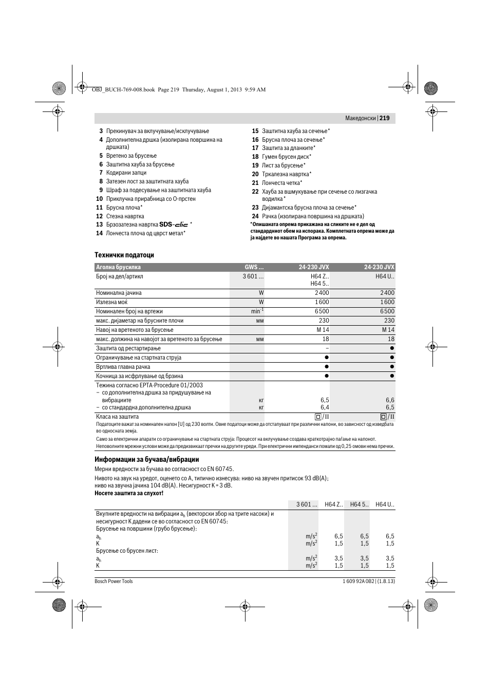 Bosch GWS 24-230 JVX Professional User Manual | Page 218 / 299