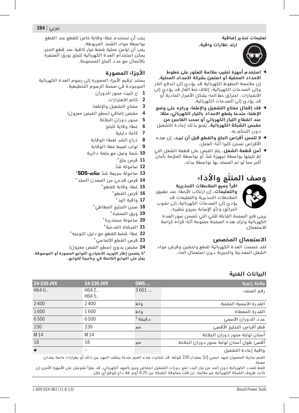 ءادلأاو جَتنملا فصو | Bosch GWS 24-230 JVX Professional User Manual | Page 283 / 299