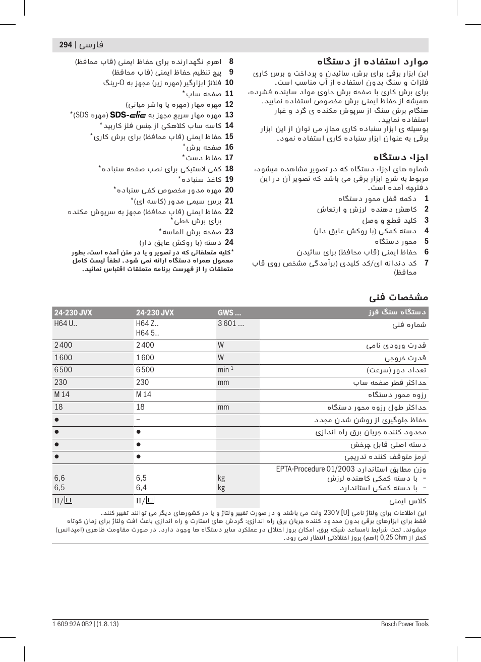 Bosch GWS 24-230 JVX Professional User Manual | Page 293 / 299