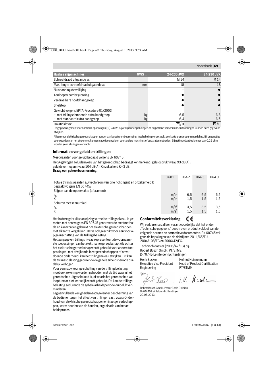 Bosch GWS 24-230 JVX Professional User Manual | Page 68 / 299