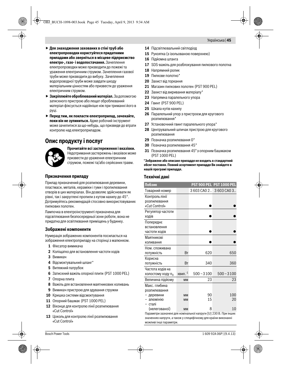 Опис продукту і послуг | Bosch PST 900 PEL User Manual | Page 45 / 125