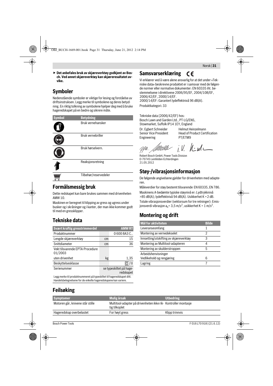 Symboler, Formålsmessig bruk, Tekniske data samsvarserklæring | Støy-/vibrasjonsinformasjon, Montering og drift feilsøking | Bosch AMW 10 RT User Manual | Page 31 / 91