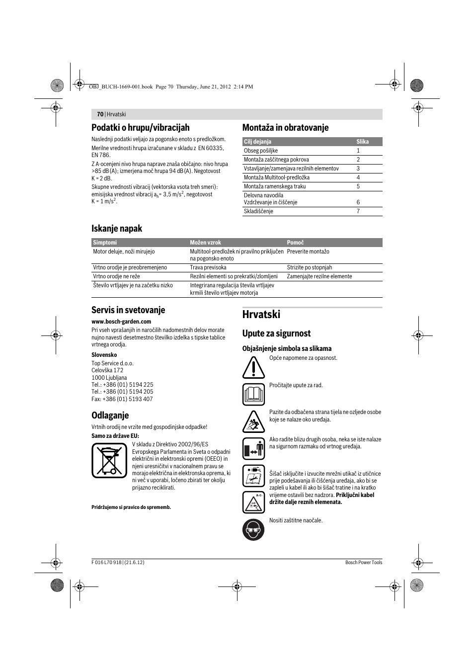 Hrvatski, Podatki o hrupu/vibracijah, Odlaganje | Upute za sigurnost | Bosch AMW 10 RT User Manual | Page 70 / 91