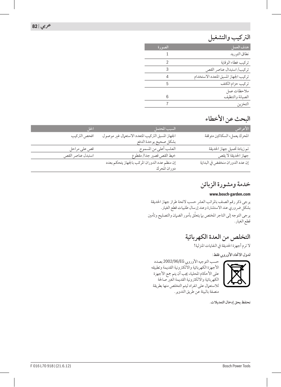 ﻞﻴﻐﺸﺘﻟﺍﻭ ﺐﻴﻛﱰﻟﺍ, ﺀﺎﻄﺧﻷﺍ ﻦﻋ ﺚﺤﺒﻟﺍ, ﻦﺋﺎﺑﺰﻟﺍ ﺓﺭﻮﺸﻣﻭ ﺔﻣﺪﺧ | ﺔﻴﺋﺎﺑﺮﻬﻜﻟﺍ ﺓﺪﻌﻟﺍ ﻦﻣ ﺺﻠﺨﺘﻟﺍ, ﻲﺑﺮﻋ | Bosch AMW 10 RT User Manual | Page 82 / 91