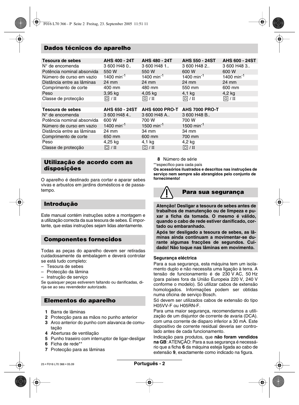 Dados técnicos do aparelho | Bosch AHS 550-24 ST User Manual | Page 25 / 69