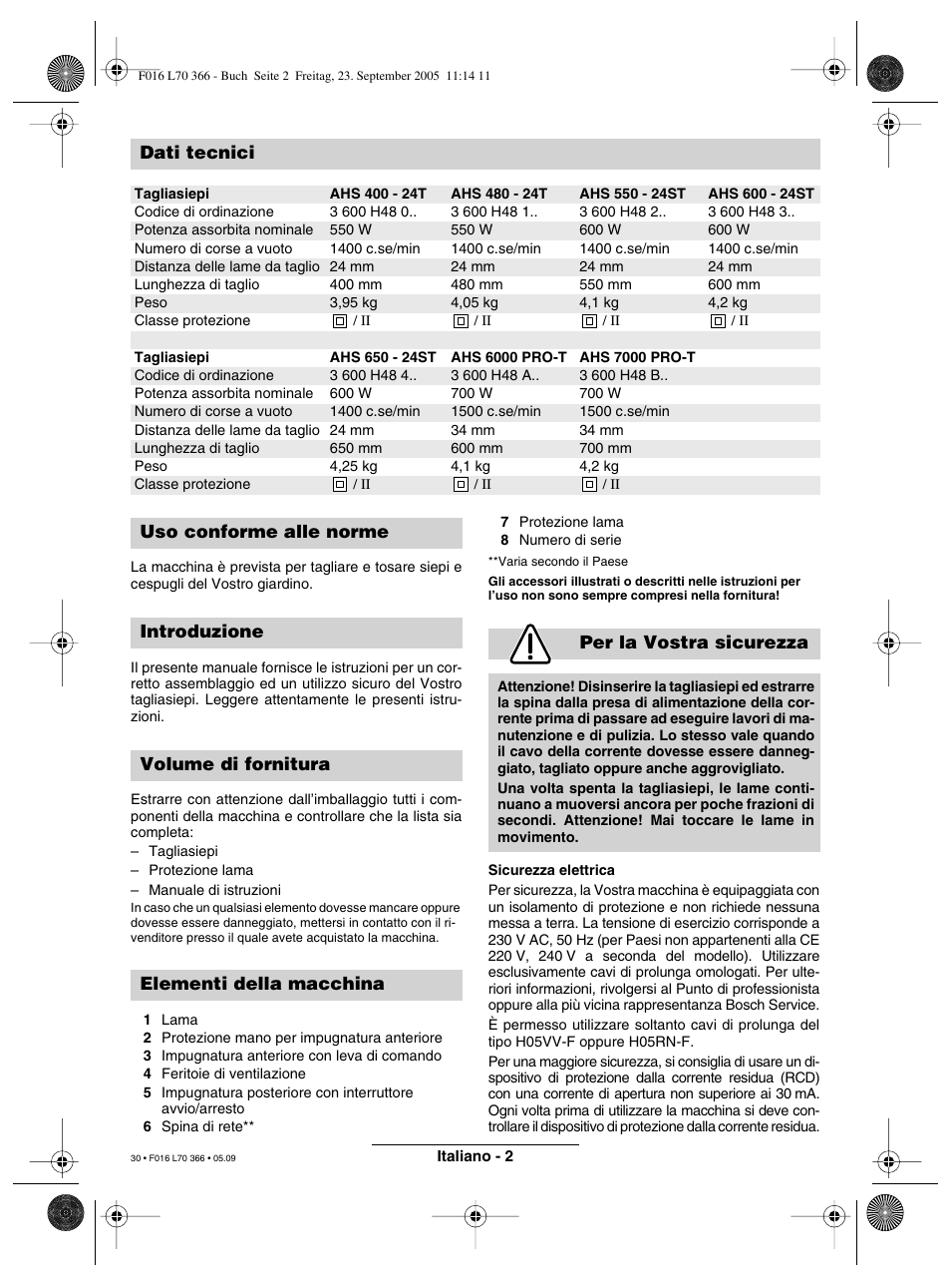 Dati tecnici | Bosch AHS 550-24 ST User Manual | Page 30 / 69