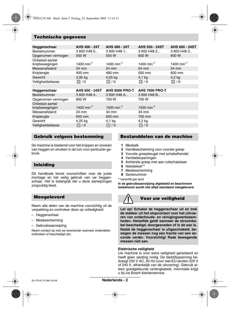 Technische gegevens | Bosch AHS 550-24 ST User Manual | Page 35 / 69