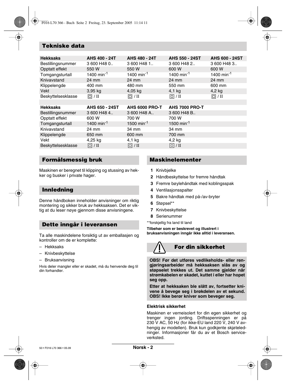 Tekniske data | Bosch AHS 550-24 ST User Manual | Page 50 / 69