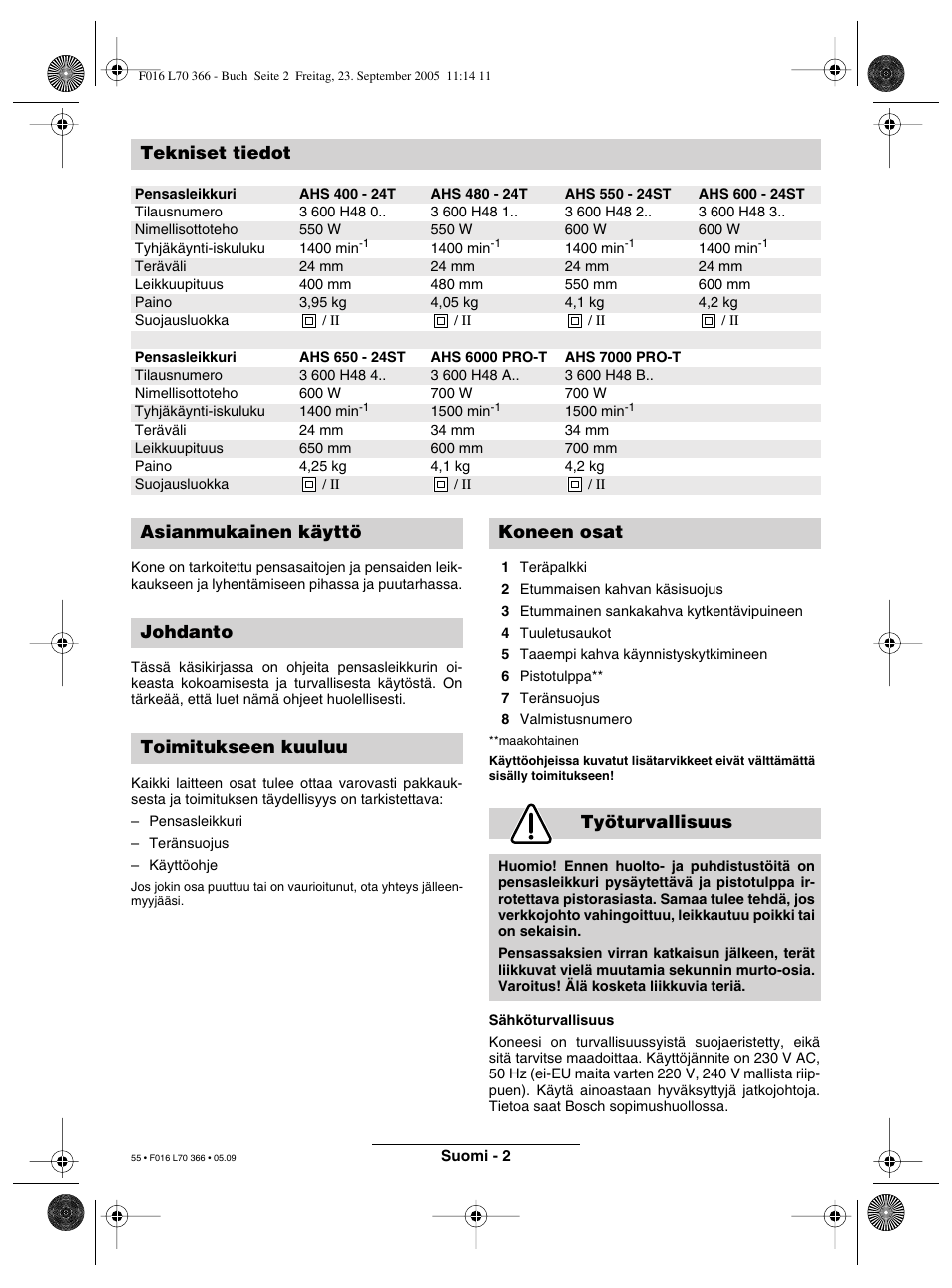 Tekniset tiedot | Bosch AHS 550-24 ST User Manual | Page 55 / 69