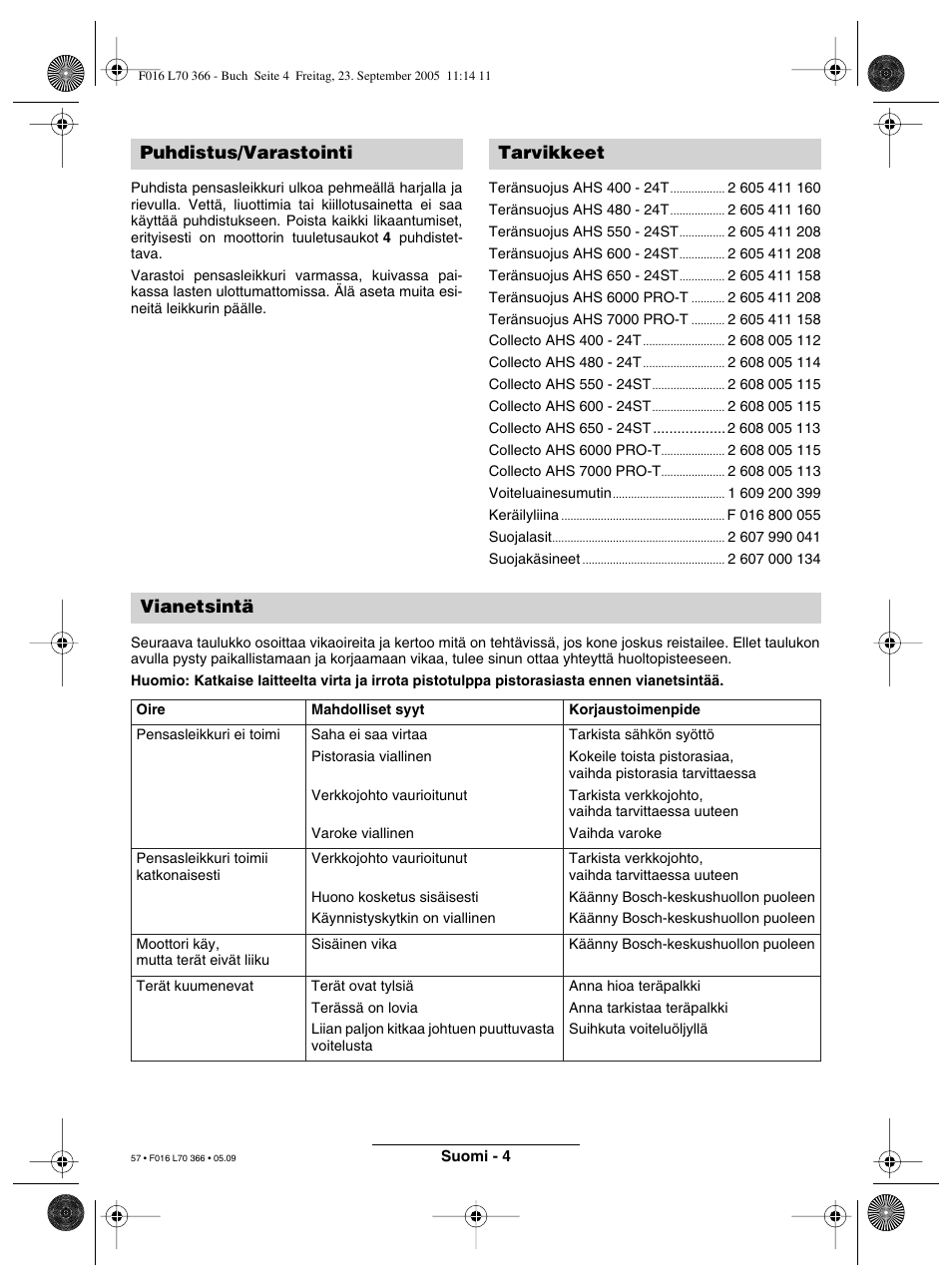 Puhdistus/varastointi tarvikkeet vianetsintä | Bosch AHS 550-24 ST User Manual | Page 57 / 69