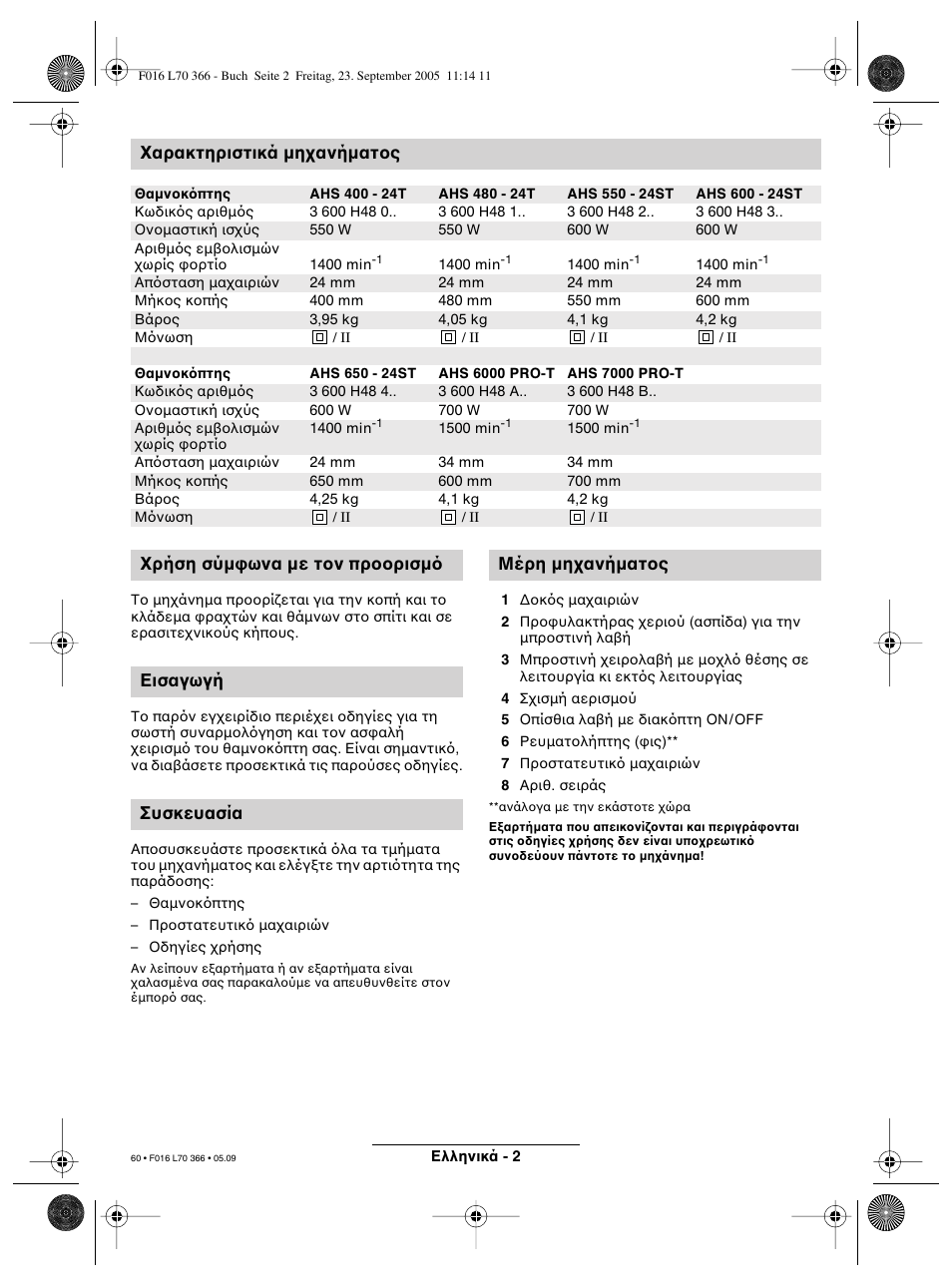 Αρακτηριστικά µη ανήµατ ς | Bosch AHS 550-24 ST User Manual | Page 60 / 69