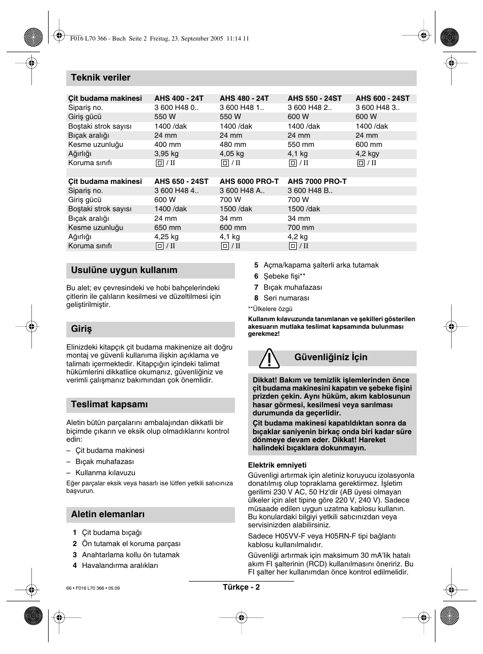 Teknik veriler | Bosch AHS 550-24 ST User Manual | Page 66 / 69