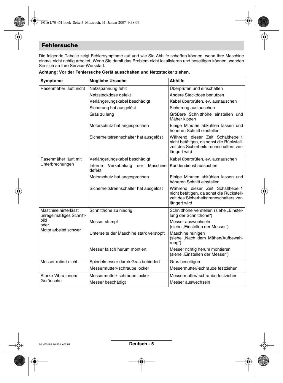 Fehlersuche | Bosch Rotak 320 User Manual | Page 10 / 170