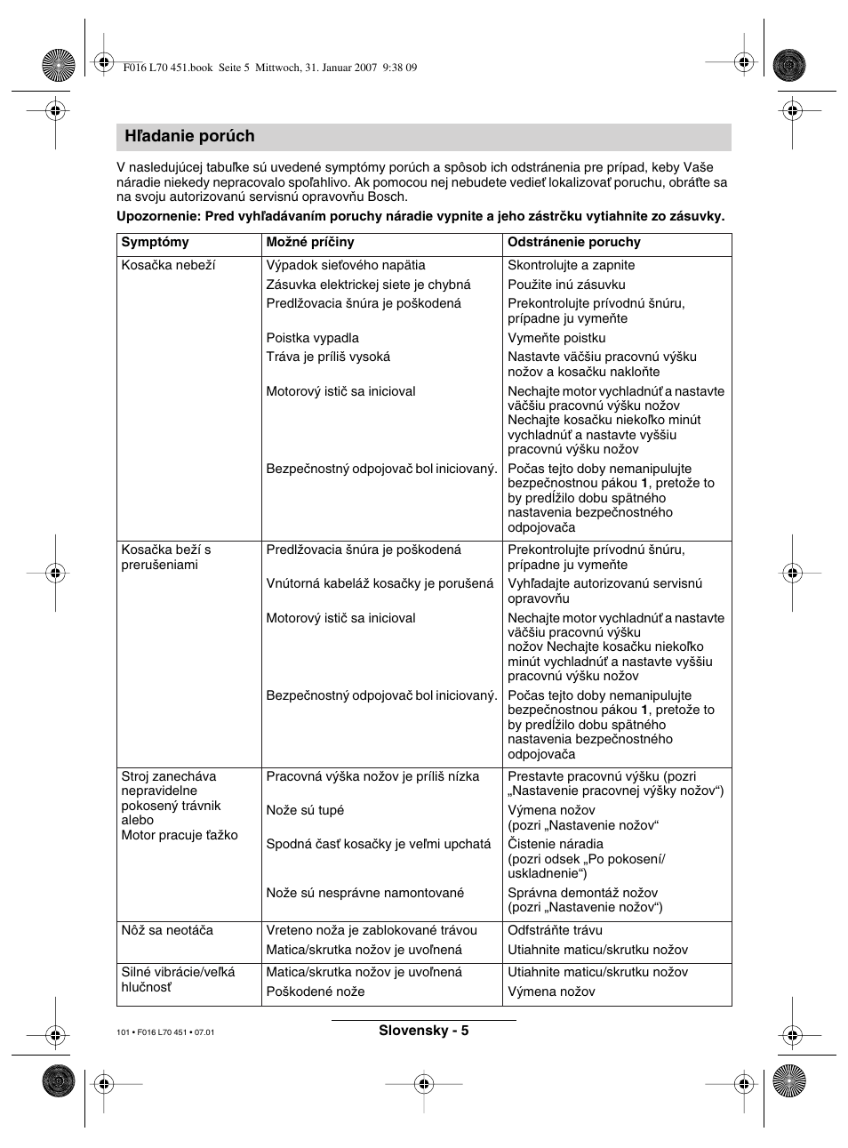 Hºadanie porúch | Bosch Rotak 320 User Manual | Page 101 / 170