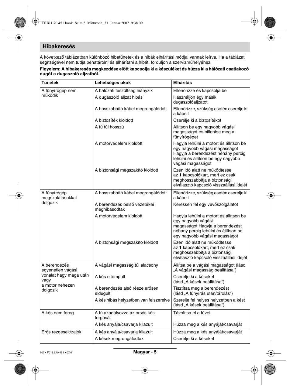 Hibakeresés | Bosch Rotak 320 User Manual | Page 107 / 170