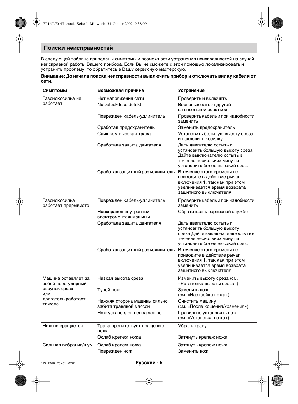 Поиски неисправностей | Bosch Rotak 320 User Manual | Page 113 / 170