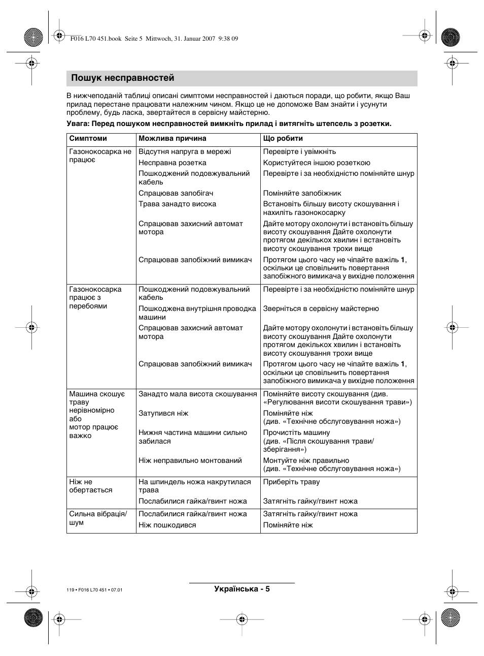 Пошук несправностей | Bosch Rotak 320 User Manual | Page 119 / 170