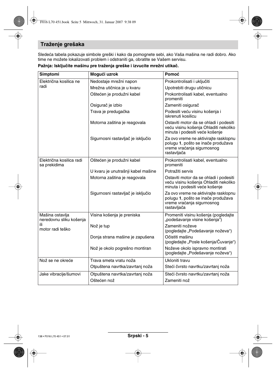 Traïenje gre‰aka | Bosch Rotak 320 User Manual | Page 138 / 170