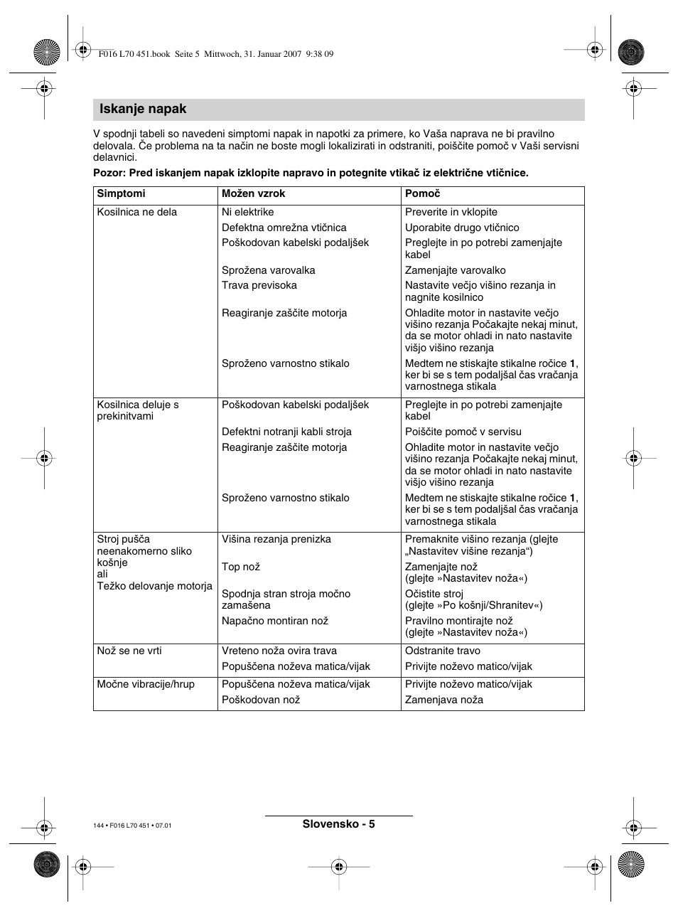 Iskanje napak | Bosch Rotak 320 User Manual | Page 144 / 170