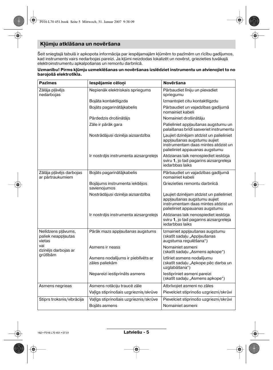 K ūmju atklāšana un novēršana | Bosch Rotak 320 User Manual | Page 162 / 170