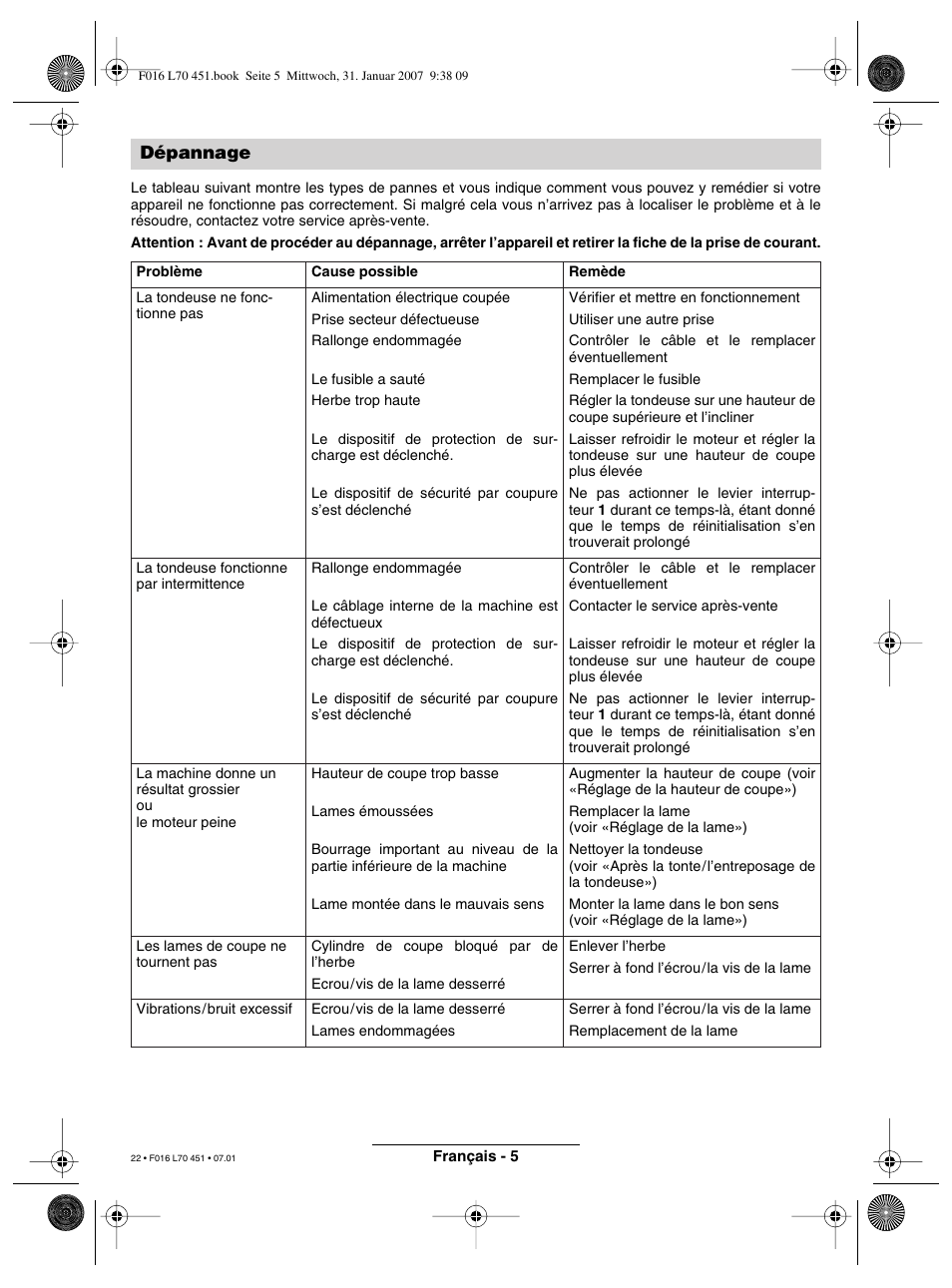 Dépannage | Bosch Rotak 320 User Manual | Page 22 / 170