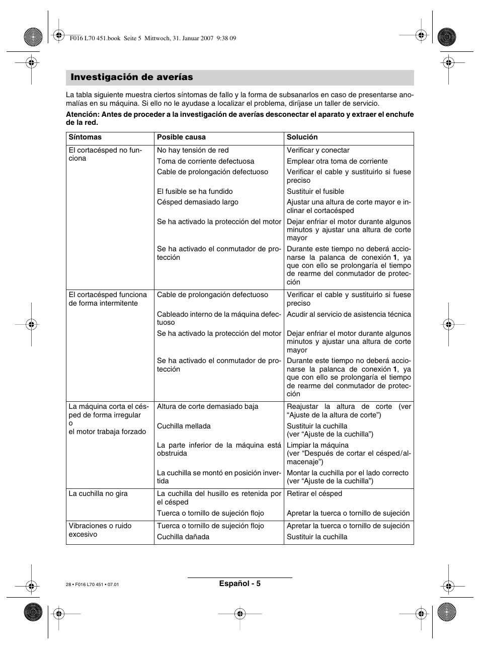 Investigación de averías | Bosch Rotak 320 User Manual | Page 28 / 170