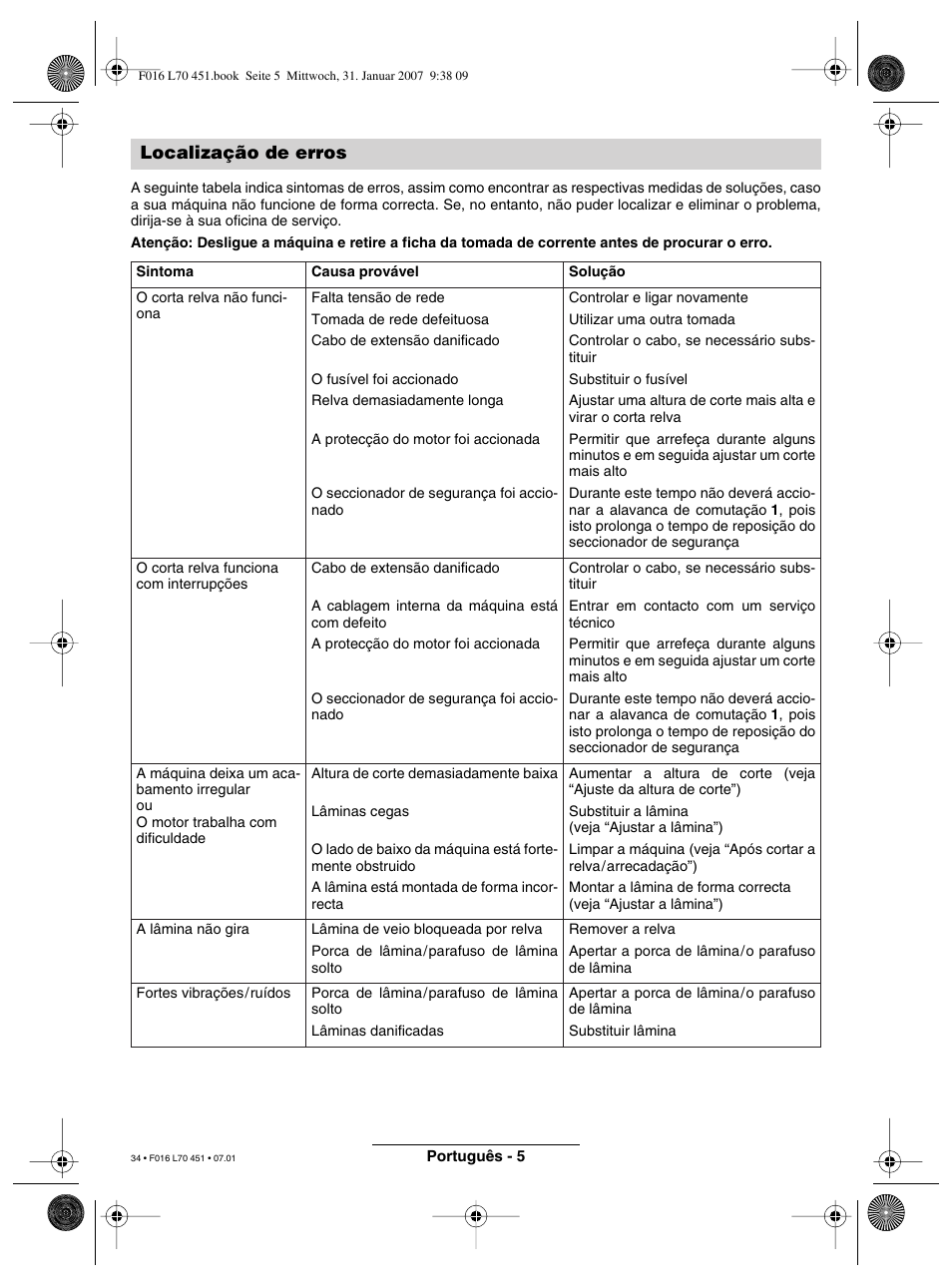 Localização de erros | Bosch Rotak 320 User Manual | Page 34 / 170