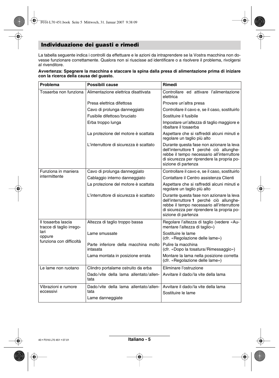 Individuazione dei guasti e rimedi | Bosch Rotak 320 User Manual | Page 40 / 170