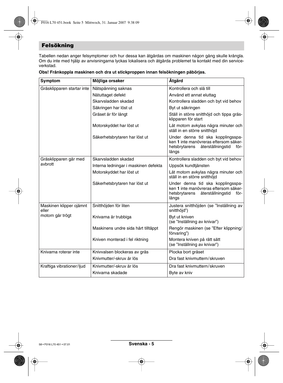 Felsökning | Bosch Rotak 320 User Manual | Page 58 / 170