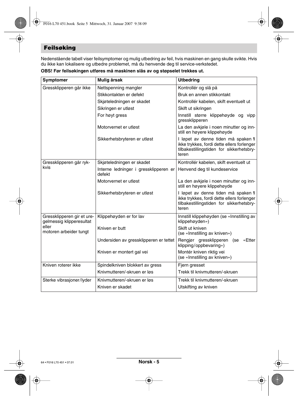 Feilsøking | Bosch Rotak 320 User Manual | Page 64 / 170