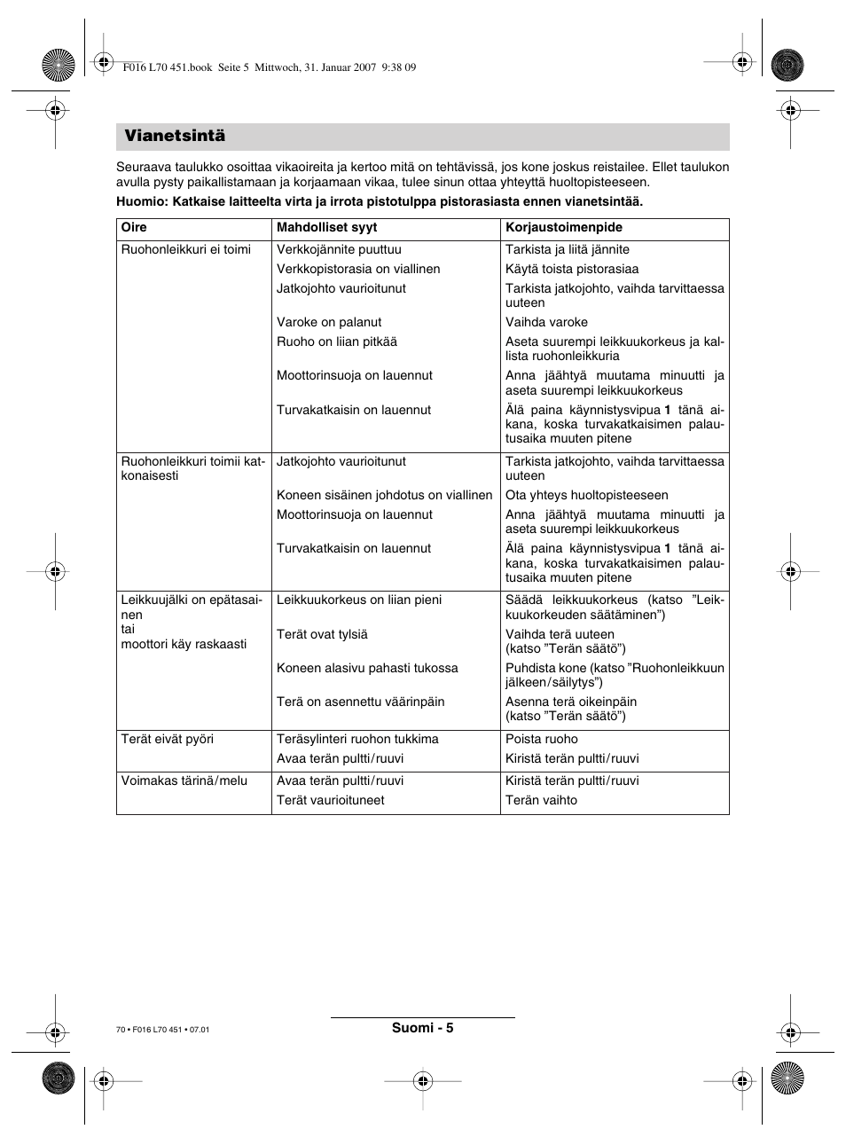 Vianetsintä | Bosch Rotak 320 User Manual | Page 70 / 170