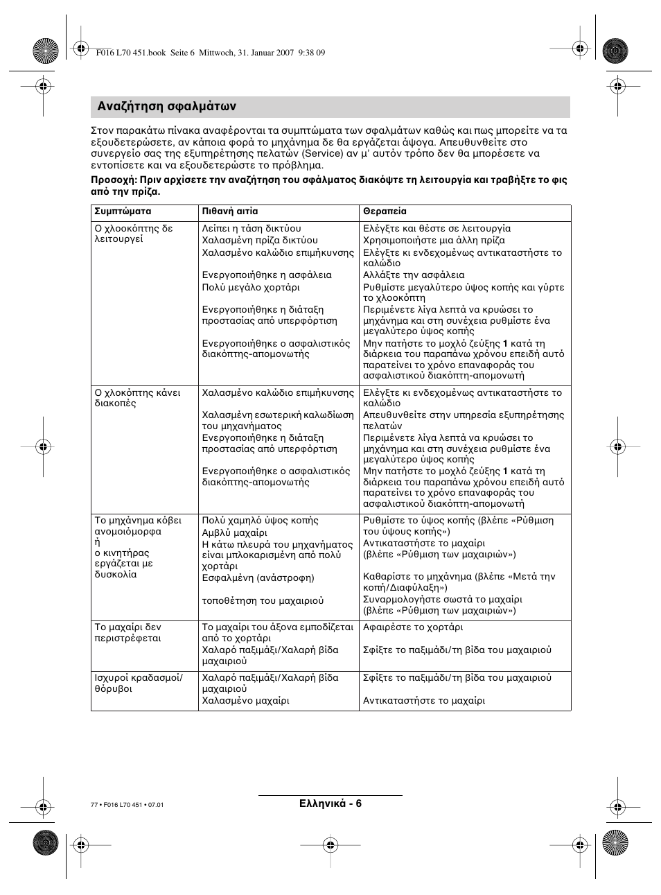 Ανα ήτηση σ αλµάτων | Bosch Rotak 320 User Manual | Page 77 / 170