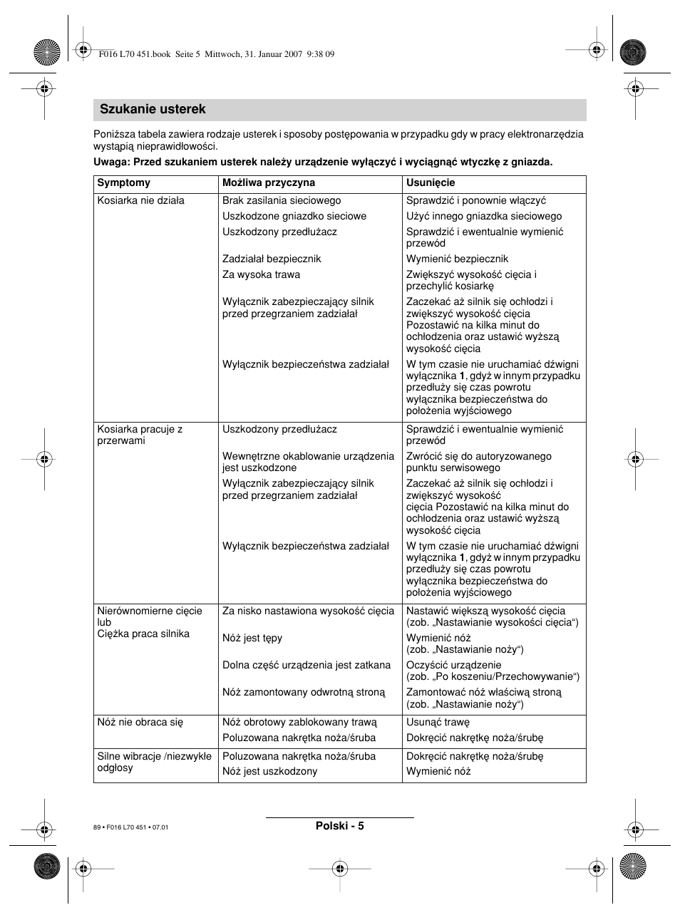 Szukanie usterek | Bosch Rotak 320 User Manual | Page 89 / 170