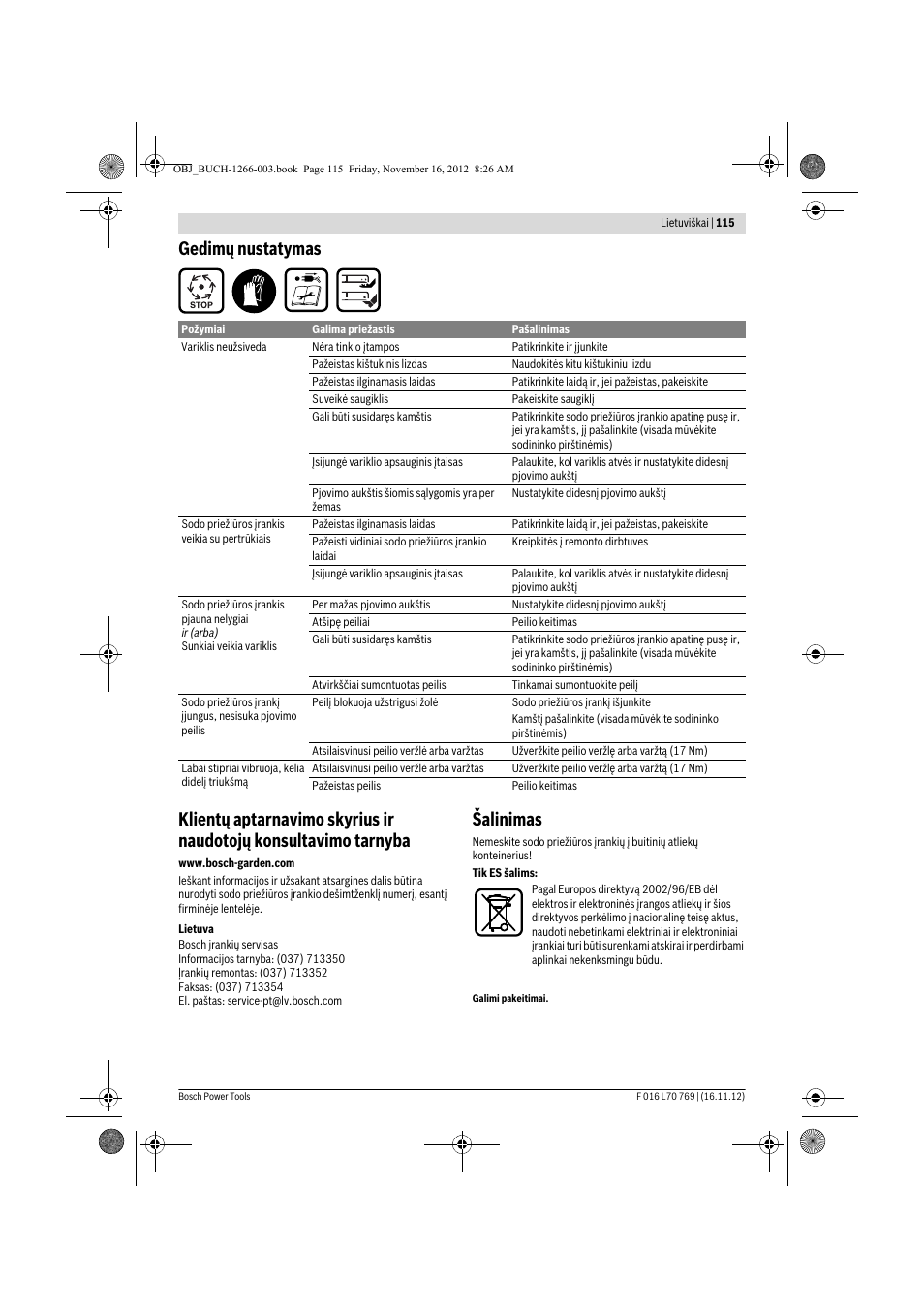 Šalinimas | Bosch Rotak 32 User Manual | Page 115 / 118